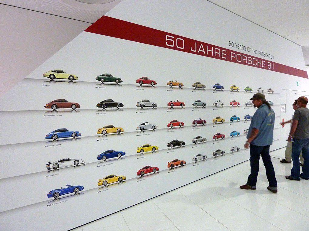 Evolution wall of the Porsche 911 in the Porsche Museum