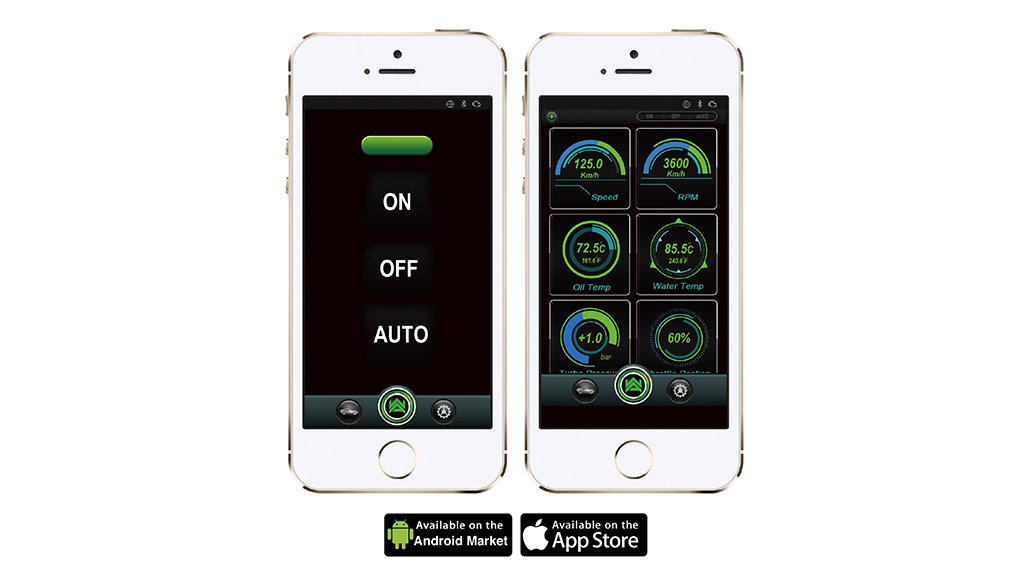 Armytrix App