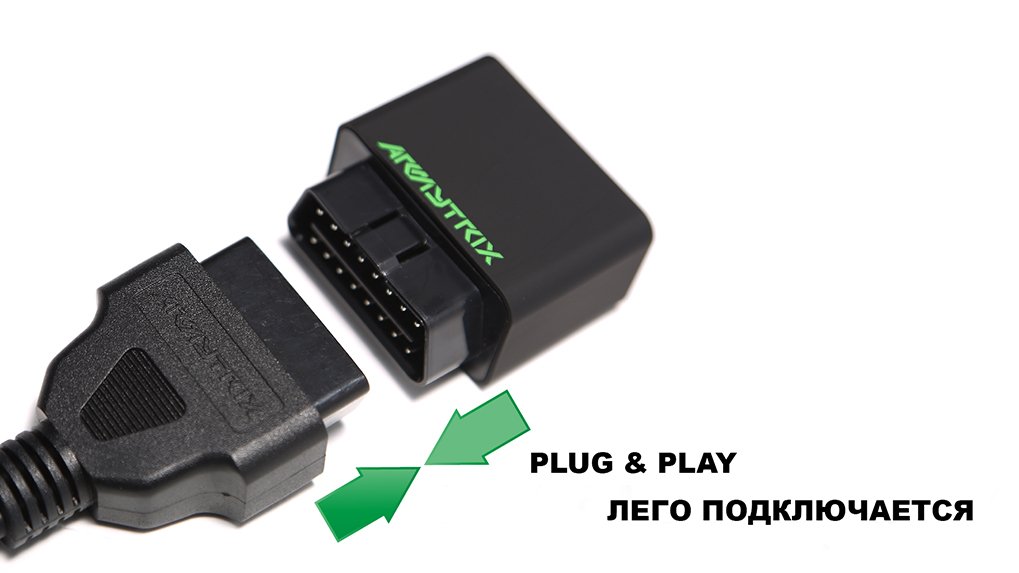 Armytrix Plug&Play