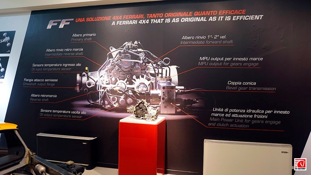 Ferrari 4RM system technical display in the museum