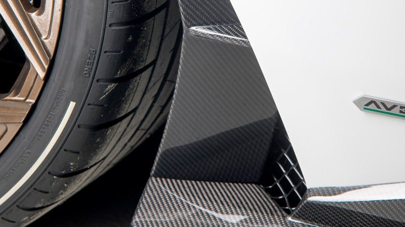 Side Panels Add-On