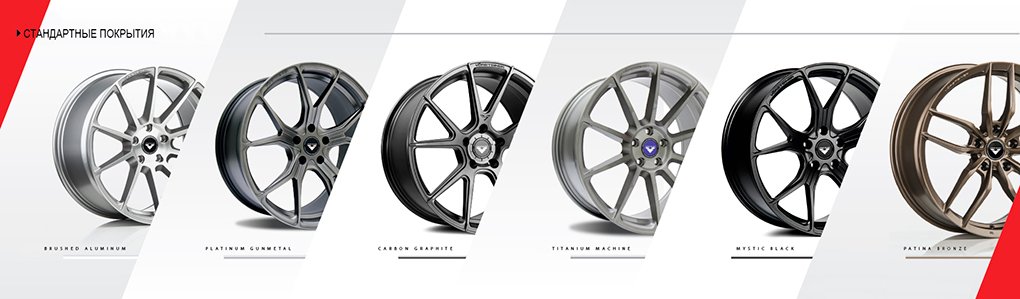 Vorsteiner Flow Forged варианты покрытий
